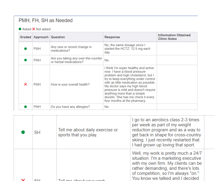6512 week 7 iHuman Case Study