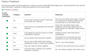 Jimmy Duran iHuman Case Study (5 y/o male for a wellness visit)