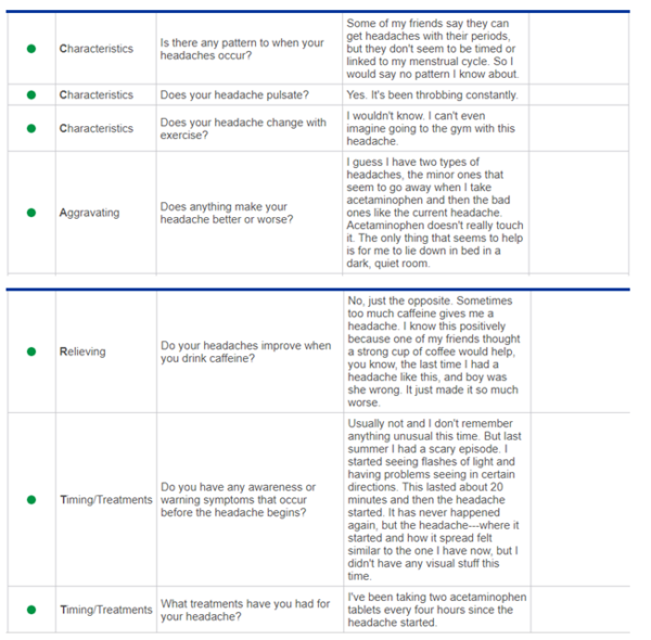 Marta Hernandez iHuman Case Study