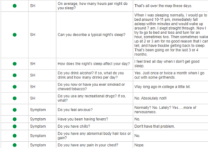 6531 Week 9 insomnia and fatigue iHuman Case Study (Jennifer Alberson iHuman Case Study)