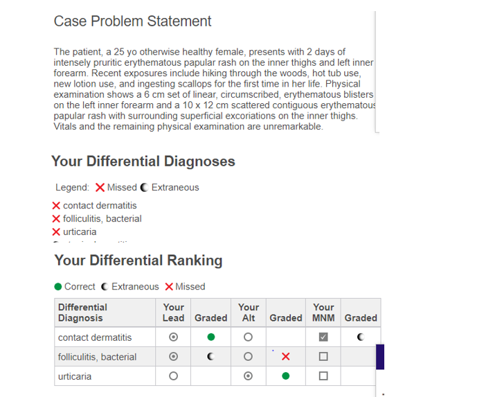 NRNP 6531 Week 2 iHuman Case Study (Daisie Blankenship iHuman Case Study)