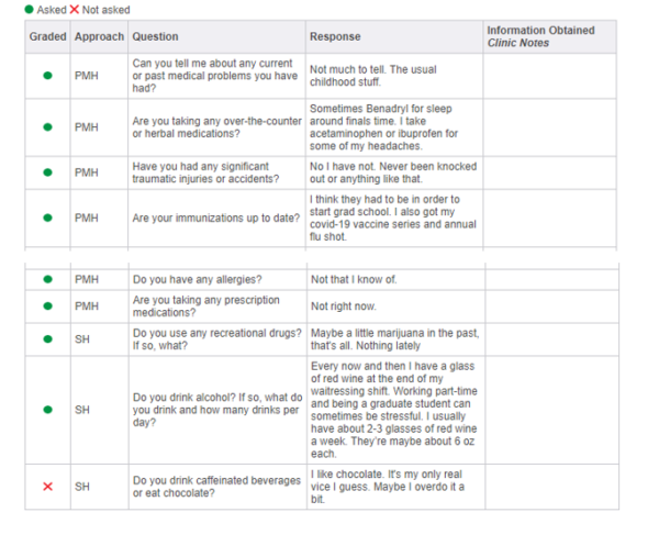 Kathleen Parks iHuman Case Study (26 y/o with severe headache)