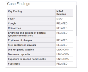 Nick Roberts iHuman Case Study