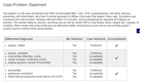 6531 Week 8 iHuman case study (69 year old female with chest pain)