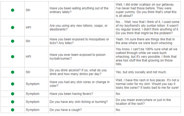 Victoria Lewis iHuman Case Study (25 y/o female with bilateral inner thigh rashes)