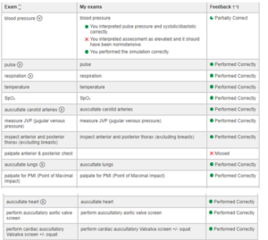 NR 601 iHuman Week 2 Stable Angina Assignment